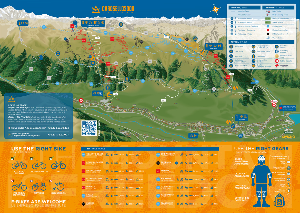 Bike Map Livigno 2020