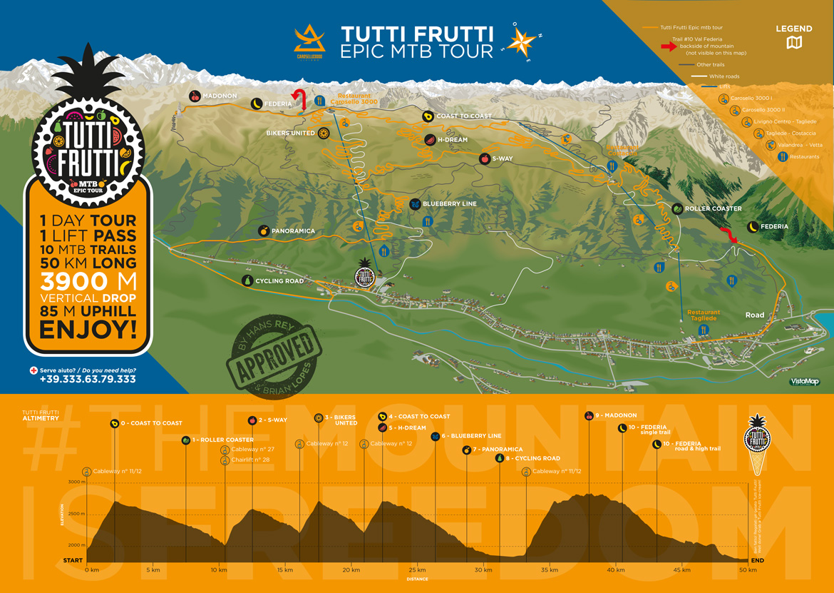 Tutti Frutti Map Livigno 2020