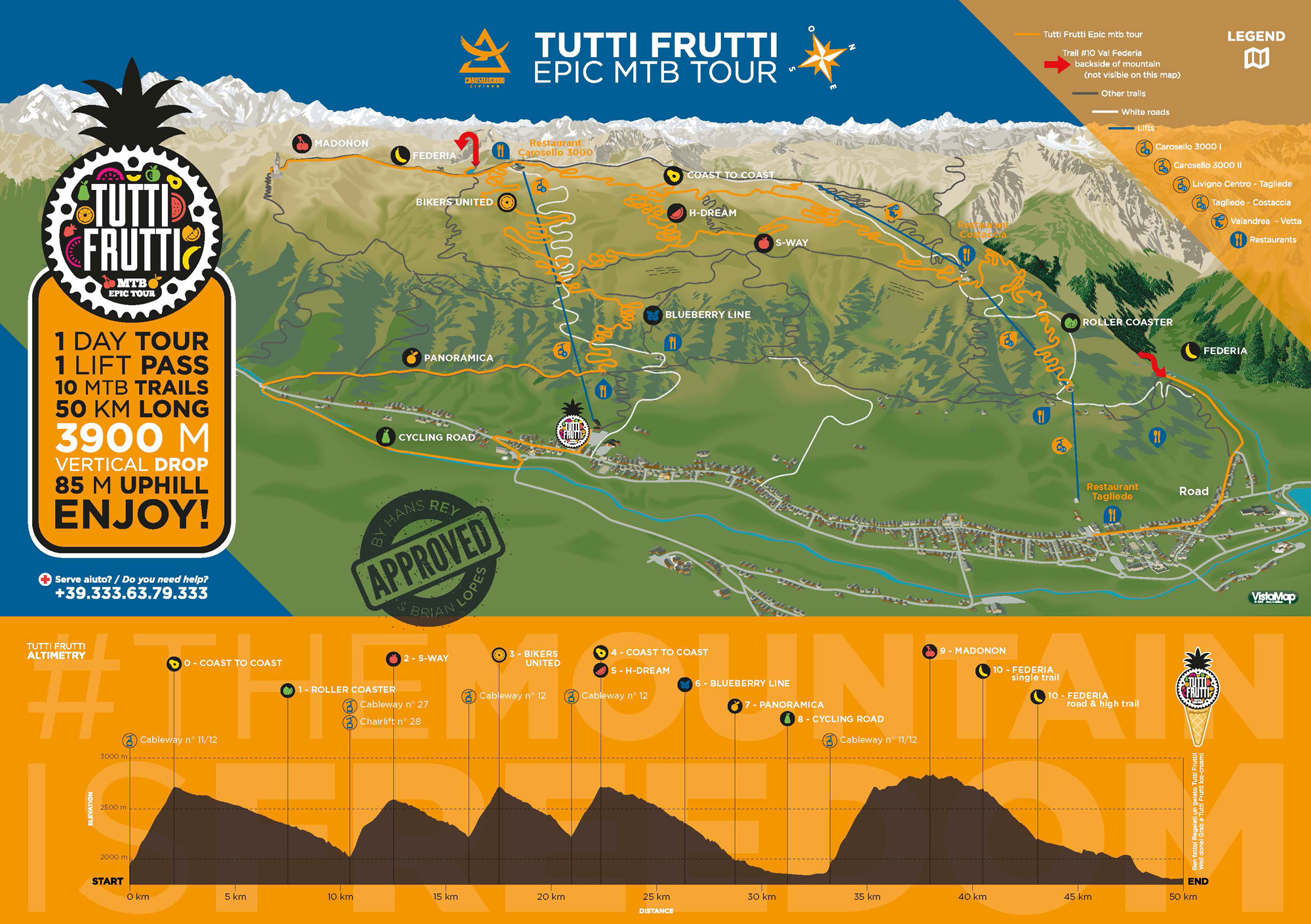 Cartina Tutti Frutti MTB Epic Tour